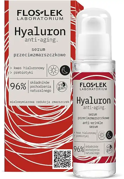 Anti-Wrinkle Serum