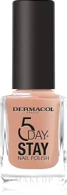 Nail Polish - Nails