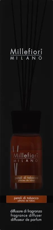 Fragrance Diffuser - Bath and Body