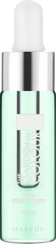 Nail & Cuticle Oil with Pipette - Nails
