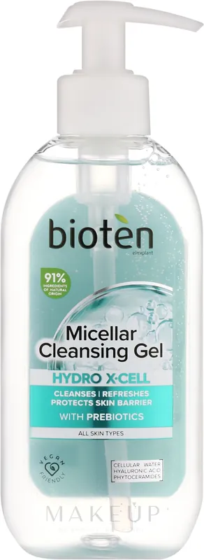 Micellar Cleansing Gel - Skin Care Products