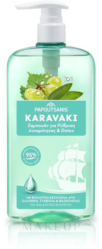 Shampoo for Oily Hair