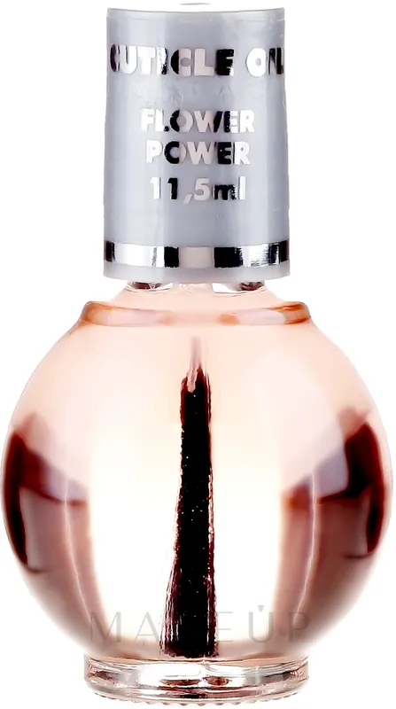 Nail & Cuticle Oil - Nails