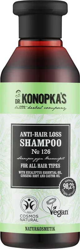 Shampoo for All Hair Types Against Hair Loss