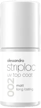 Top Coat - Nails