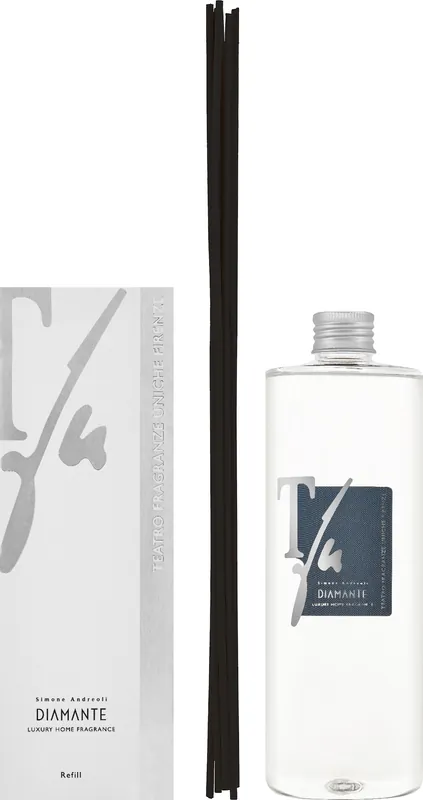 Diffuser Refill - Bath and Body