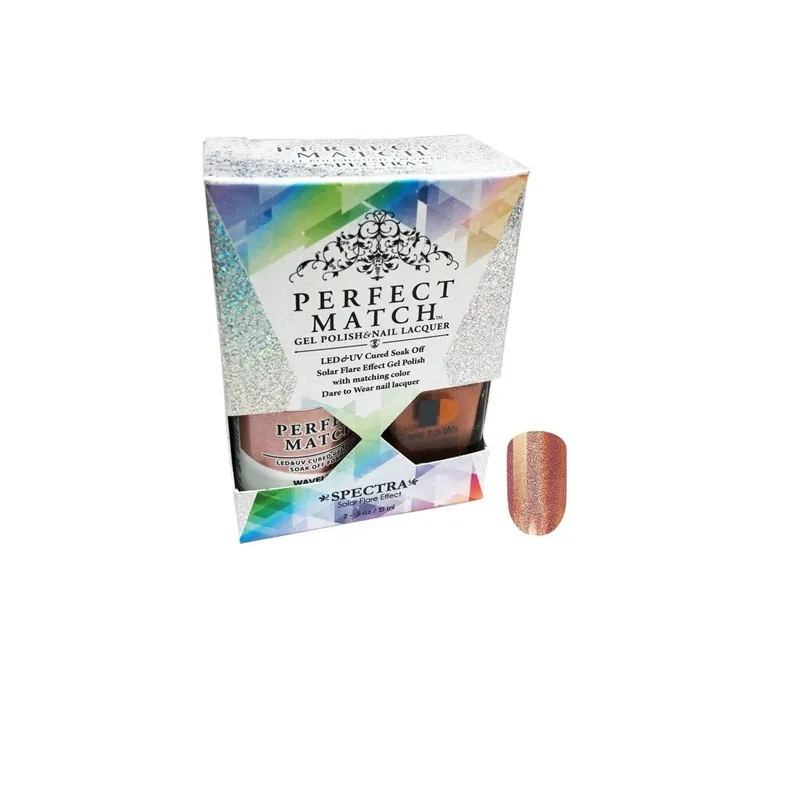 LECHAT PERFECT MATCH SPECTRA COLLECTION - Wavelength